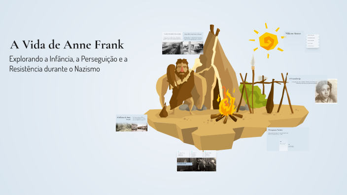 A Vida de Anne Frank by Marcia Oliveira Ribeiro on Prezi