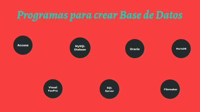 Programas para crear Base de Datos by Dennis Mendoza on Prezi
