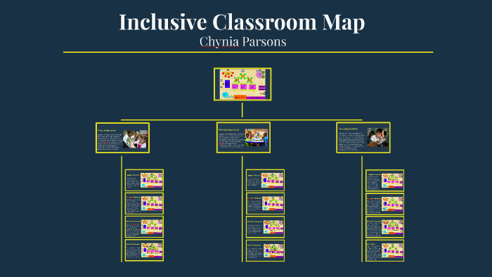 Inclusive Classroom Map by Chynia Parsons on Prezi