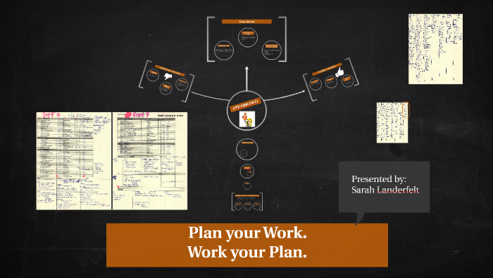plan your work work your plan short essay