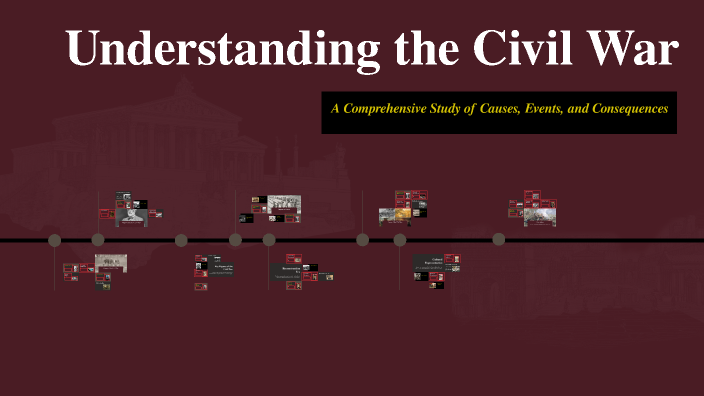 Understanding the Civil War by Emily Laskova on Prezi