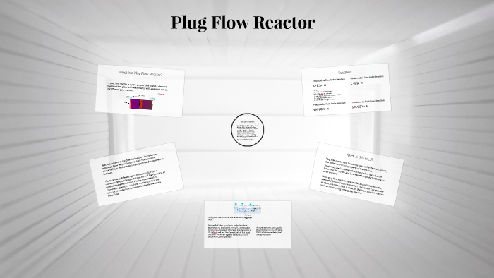 Plug Flow Reactors by on Prezi
