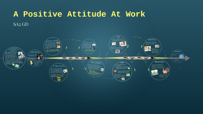 positive attitude in the workplace