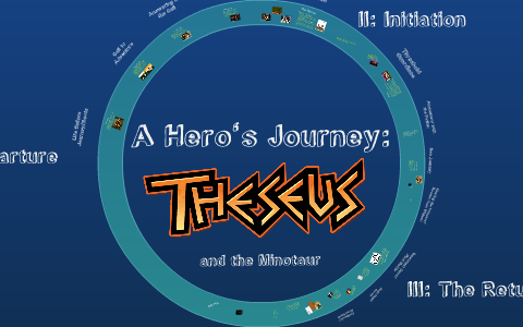 The Hero S Journey Theseus By Ayan Sudi