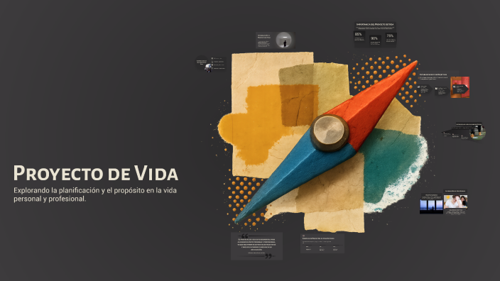 Proyecto de Vida by Elizabeth Godoy on Prezi