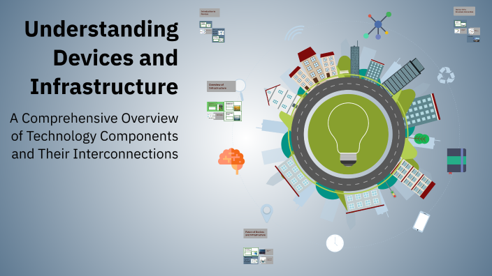 Understanding Devices and Infrastructure by Sanaii Arreola [STUDENT] on ...