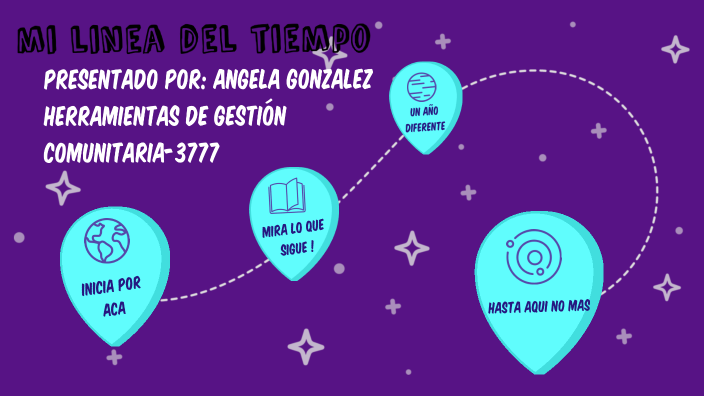 Mi linea del tiempo by Ángela González on Prezi