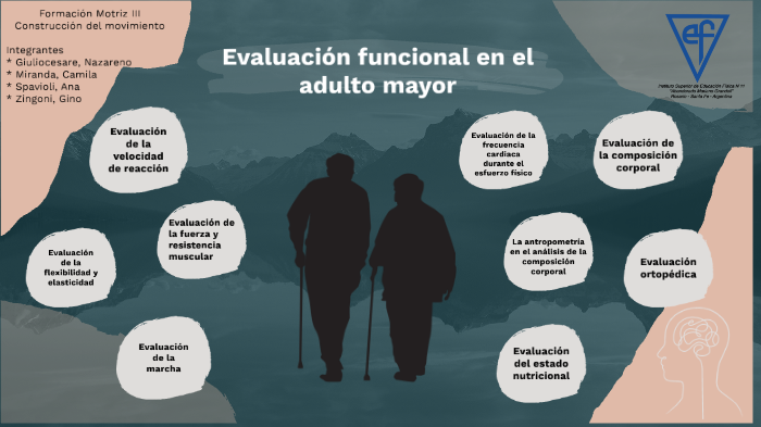 Evaluación funcional en el adulto mayor by Gino Zingoni on Prezi