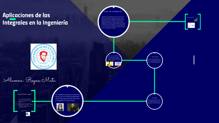 Aplicaciones de las Integrales en la Ingeniería by Reyna Mata on Prezi