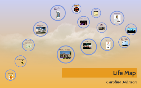 Life Map by Caroline Johnson on Prezi