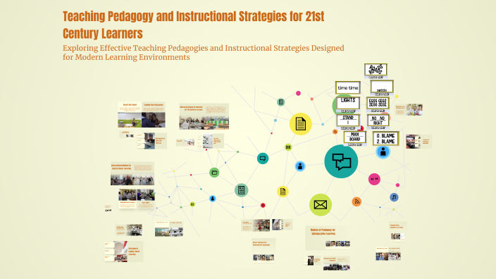 Teaching Pedagogy and Instructional Strategies for 21st Century ...