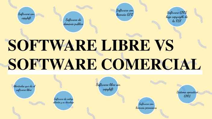 Diferencias Entre Software Libre Y Comercial prezi.com