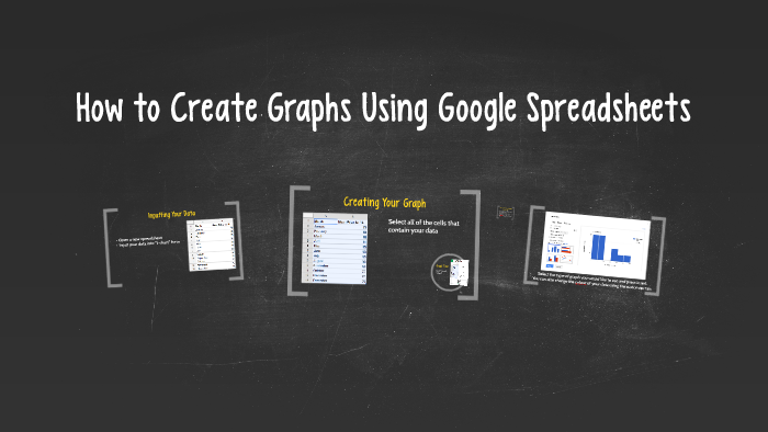 How To Create Graphs Using Google Slides By Amy Moscatel