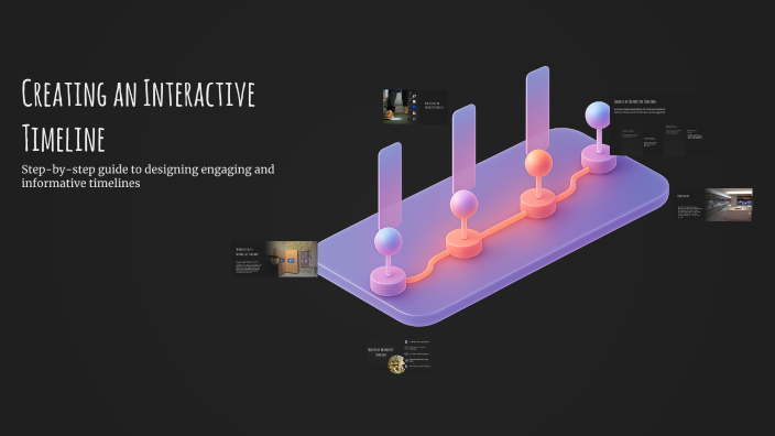 Creating an Interactive Timeline by Diego Cerdas on Prezi