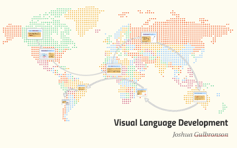 Visual Language Development by Joshua Gulbronson on Prezi