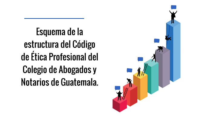 esquema de la estructura del Código de Ética Profesional del Colegio de