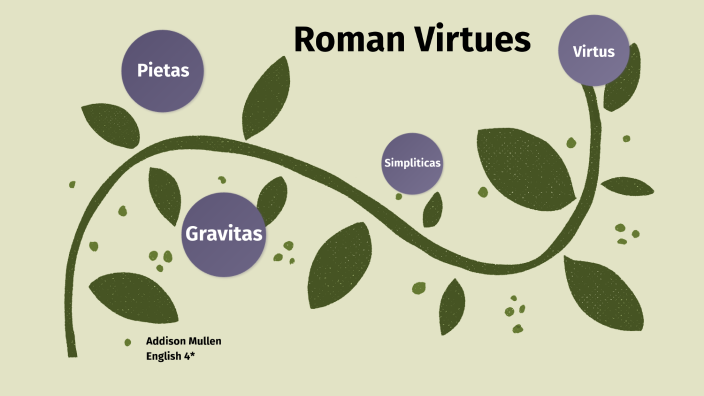 Roman Virtues by Addison Mullen