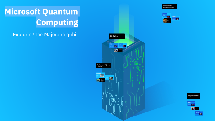 Microsoft Quantum Computing by Léo Maloigne on Prezi