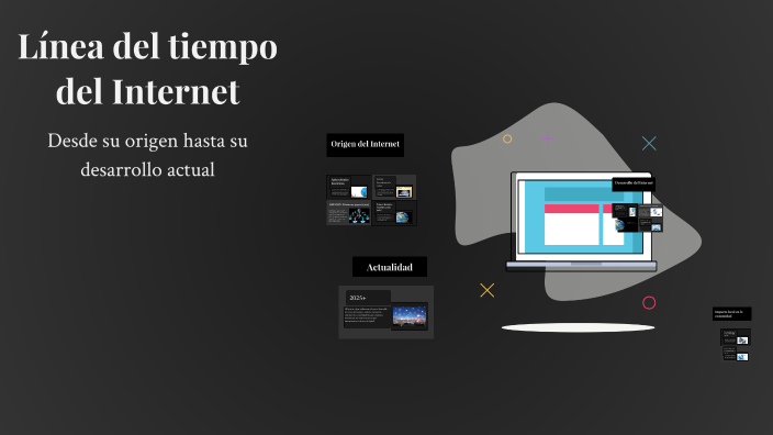 Línea del tiempo del Internet by Sindy Jahzeel Saenz Diaz on Prezi