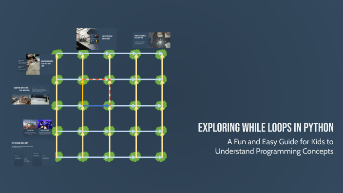 Exploring While Loops in Python by yazan aref on Prezi