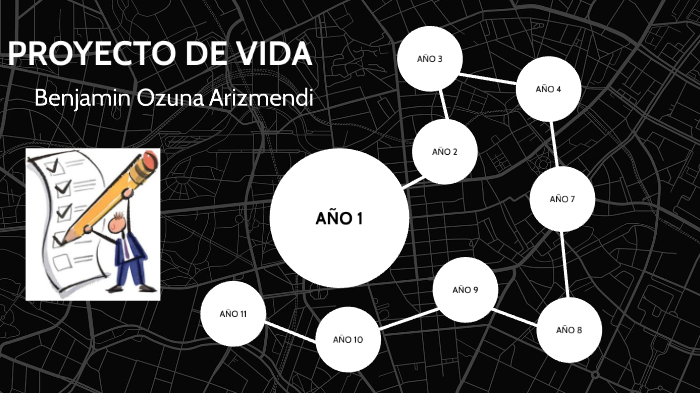 Proyecto de vida Benja by Arizmendis Ozuna Pérez on Prezi