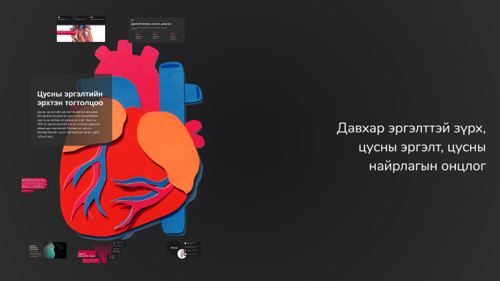 Zdsfd Rgff Структура сердца млекопитающих by ffsdf sdfdsfs on Prezi