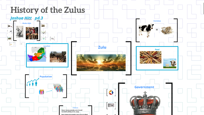 History of the Zulus by Joshua Hitt on Prezi