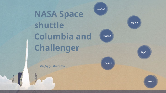 nasa space shuttle columbia and challenger by Jaylyn Battistini on Prezi
