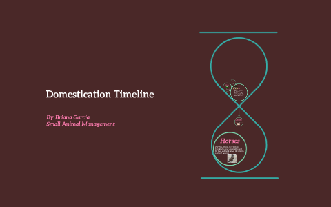 Domestication Timeline by Briana Garcia on Prezi