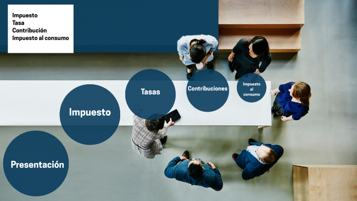 Impuesto Tasa Contribucion by evelyn solarte on Prezi