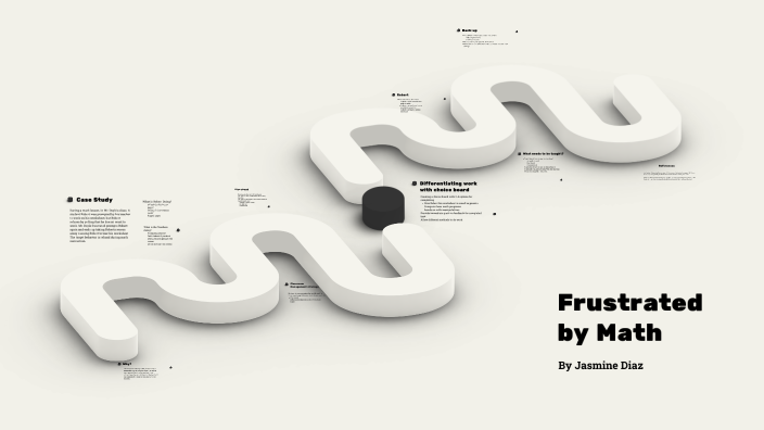 Frustrated by Math by Jasmine Diaz on Prezi
