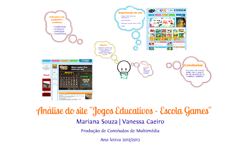 Análise de Jogos Educativos Online. Jogos educativos além da parte