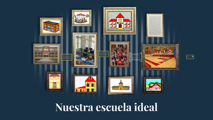 Nuestra escuela ideal by noe abitbol on Prezi