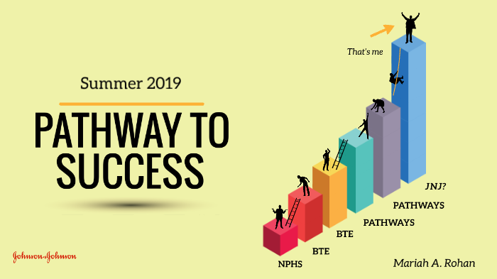 Pathways to success by Mariah Rohan on Prezi