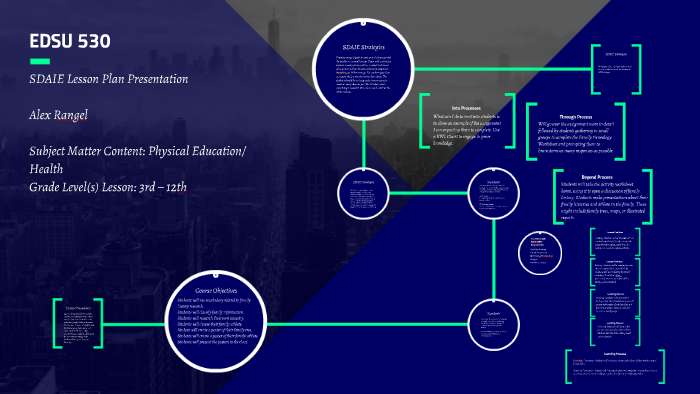 sdaie-lesson-plan-presentation-by-alex-rangel