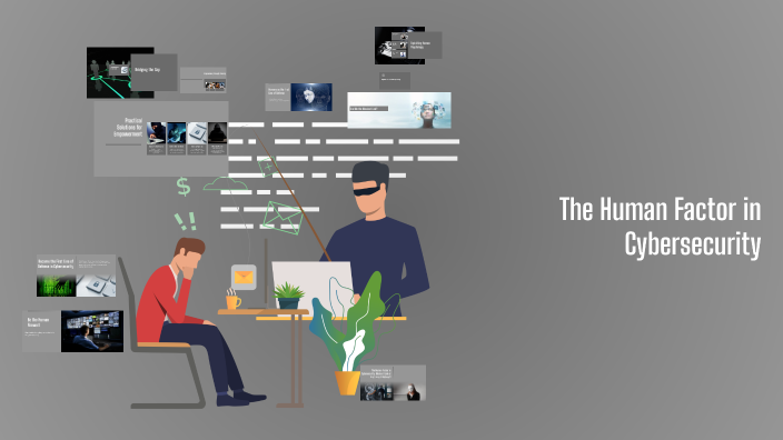 The Human Factor in Cybersecurity by مقاطع رقص on Prezi