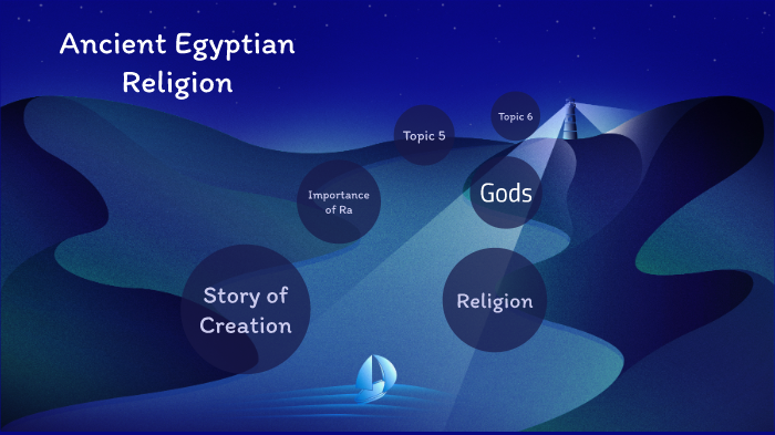 Ancient Egyptian Religion by Abigail Winchenbach on Prezi