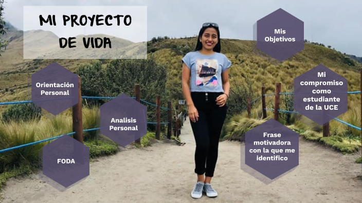 Mi proyecto de vida by Karen Lopez on Prezi