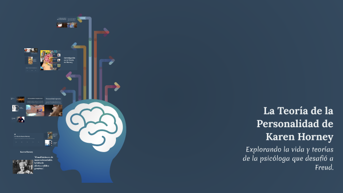 La Teoría de la Personalidad de Karen Horney by Rosario Brieva on Prezi