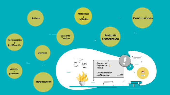 TESIS by sofia loreto gonzalez araya on Prezi