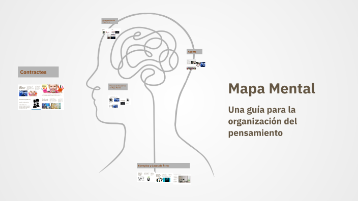 Mapa Mental by Jocs Mart on Prezi