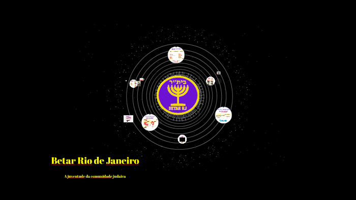 Betar Rio de Janeiro by Gabriel Uram on Prezi