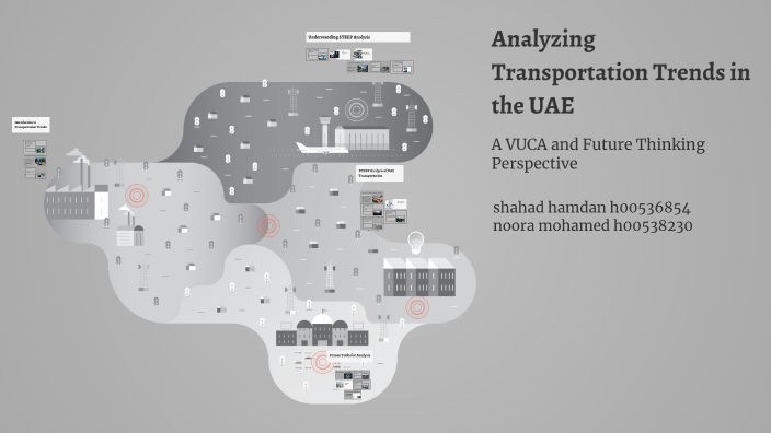 Analyzing Transportation Trends in the UAE by Shahad Hamdan on Prezi