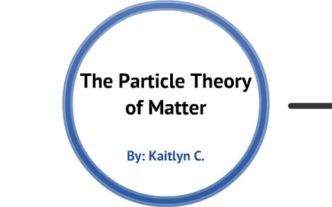 The Particle Theory of Matter by Kaitlyn Cernanec on Prezi