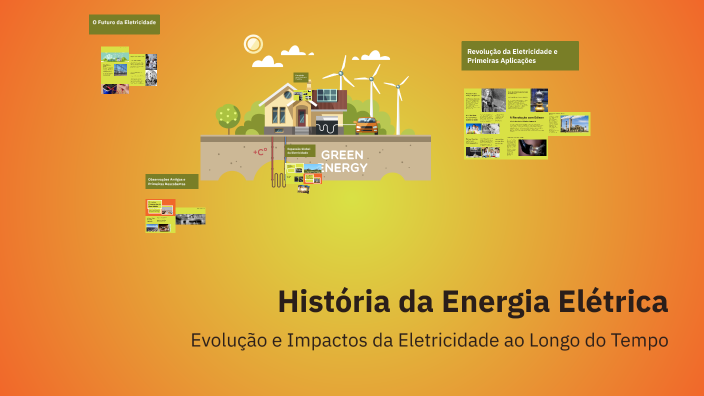 História da Energia Elétrica by GUILHERME HENRIQUE GONCALVES RIBEIRO on ...