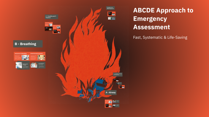 ABCDE Approach to Emergency Assessment by marvellous nwaeze on Prezi