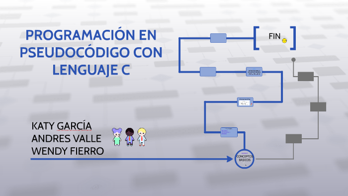 PROGRAMACIÓN EN PSEUDOCODIGO CON LENGUAJE C by Andres Valle on Prezi