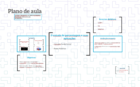 Plano de aula by Amanda Lira on Prezi