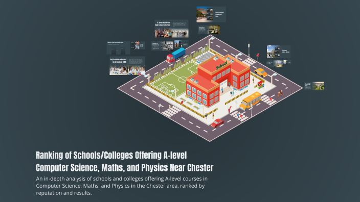 Ranking of Schools/Colleges Offering A-level Computer Science, Maths ...