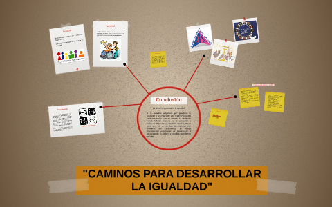 "CAMINOS PARA DESARROLLAR LA IGUALDAD" by Jael Velasquez Zarate on Prezi